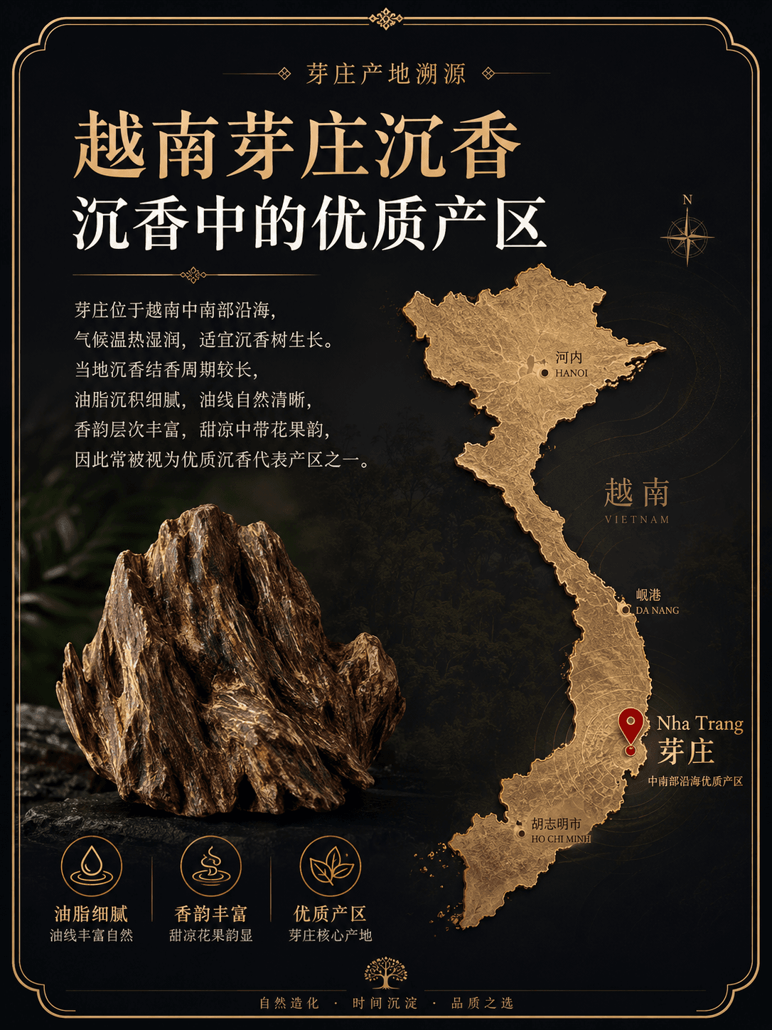Jian Gong Li Ye · Full Sinking-Grade Qi Nan Agarwood Bracelet On the Wrist 3