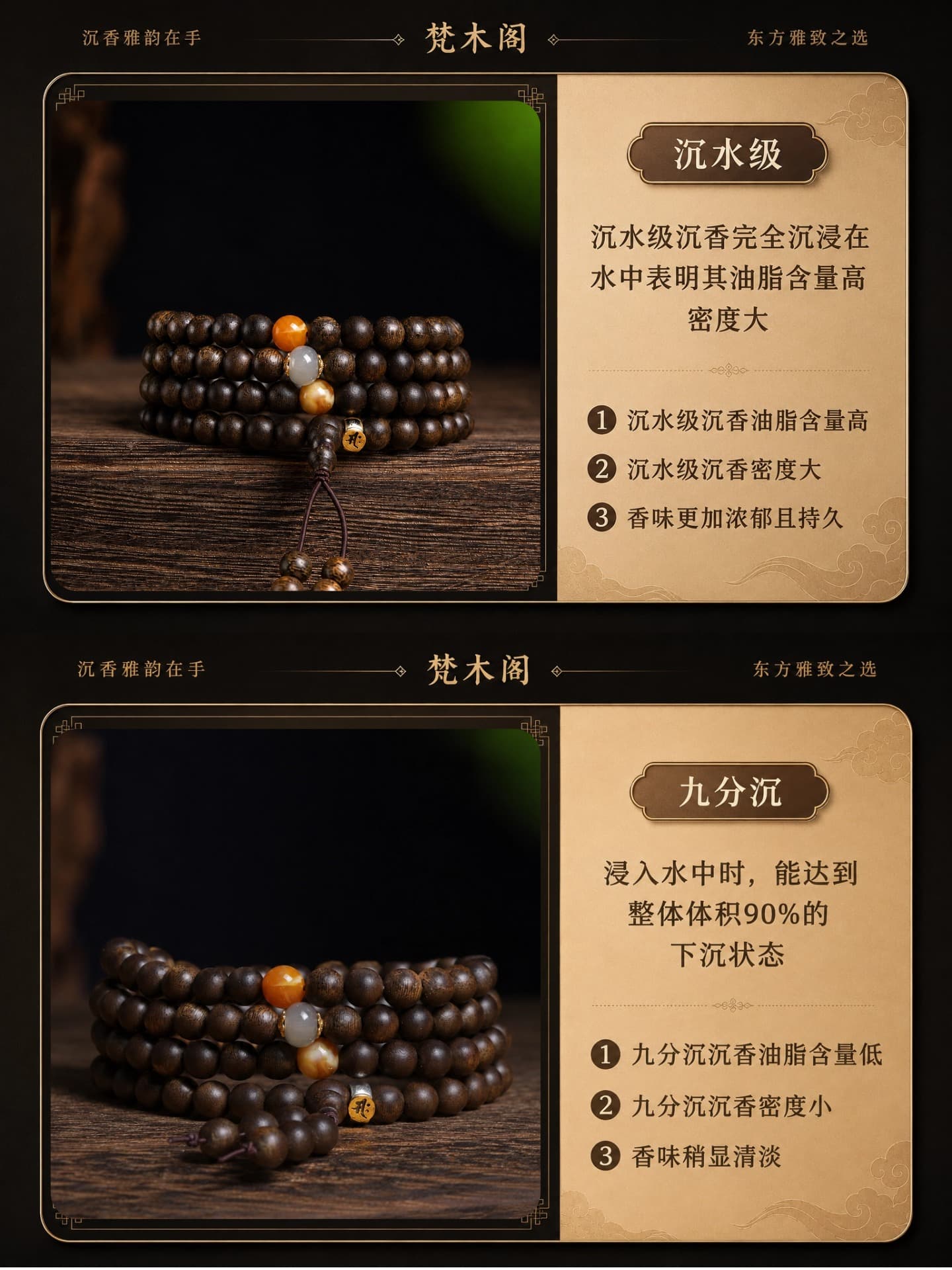 Nha Trang Qi Nan · Zodiac Guardian Buddha Agarwood Bracelet The Story Behind the Piece 1